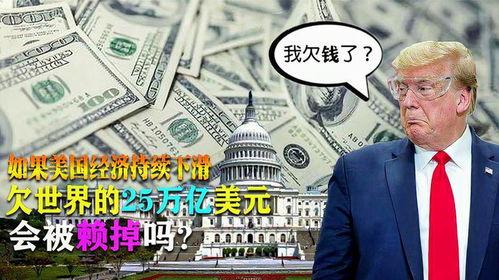 欧美经济下滑视频,深度剖析与未来展望